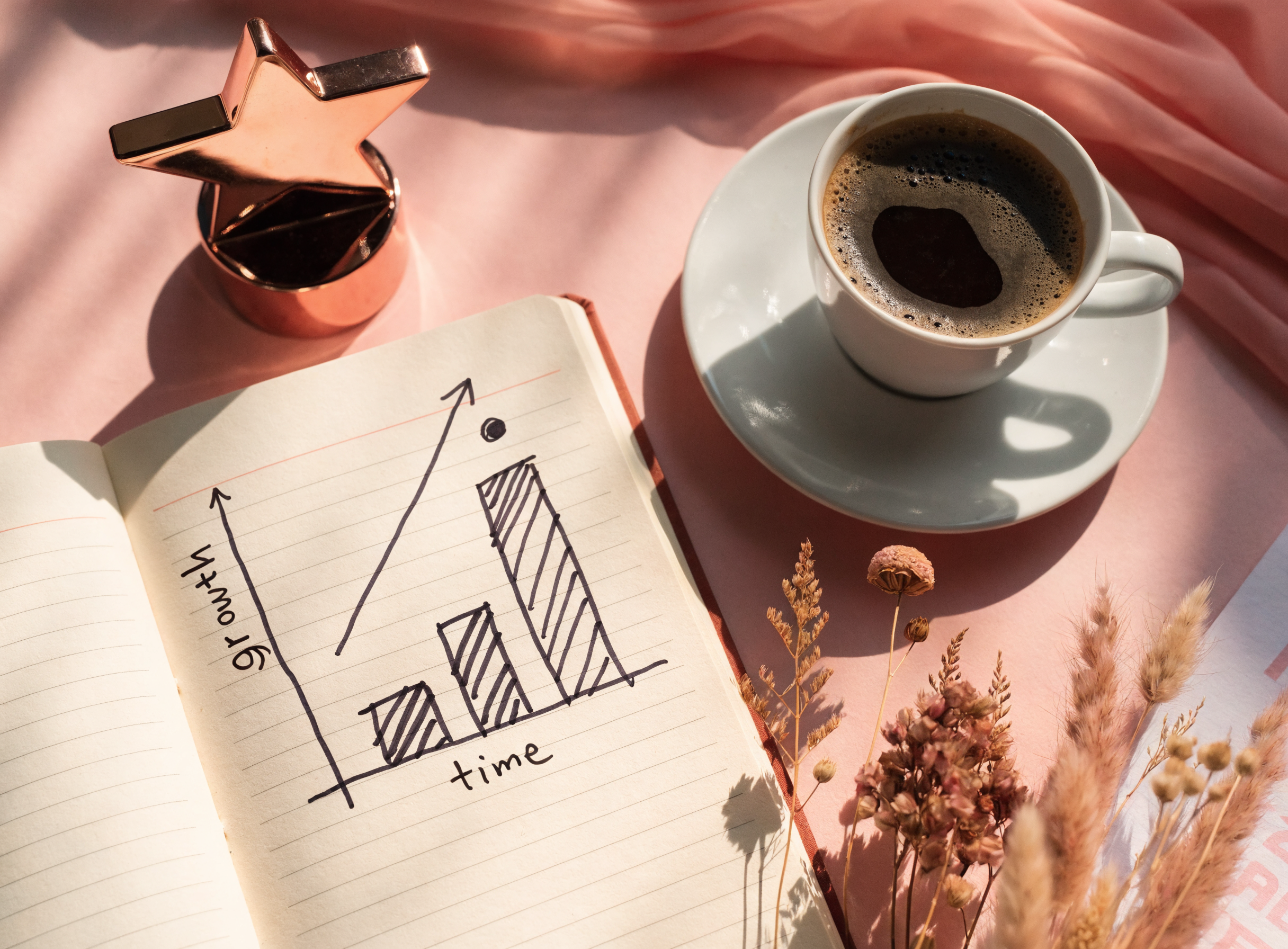Rosé-goldene Stern-Trophäe neben aufgeschlagenem Notizbuch mit Wachstums-Skizze und Kaffeetasse — Meilensteine und Wachstumsplanung mit Candy Creator Agency.