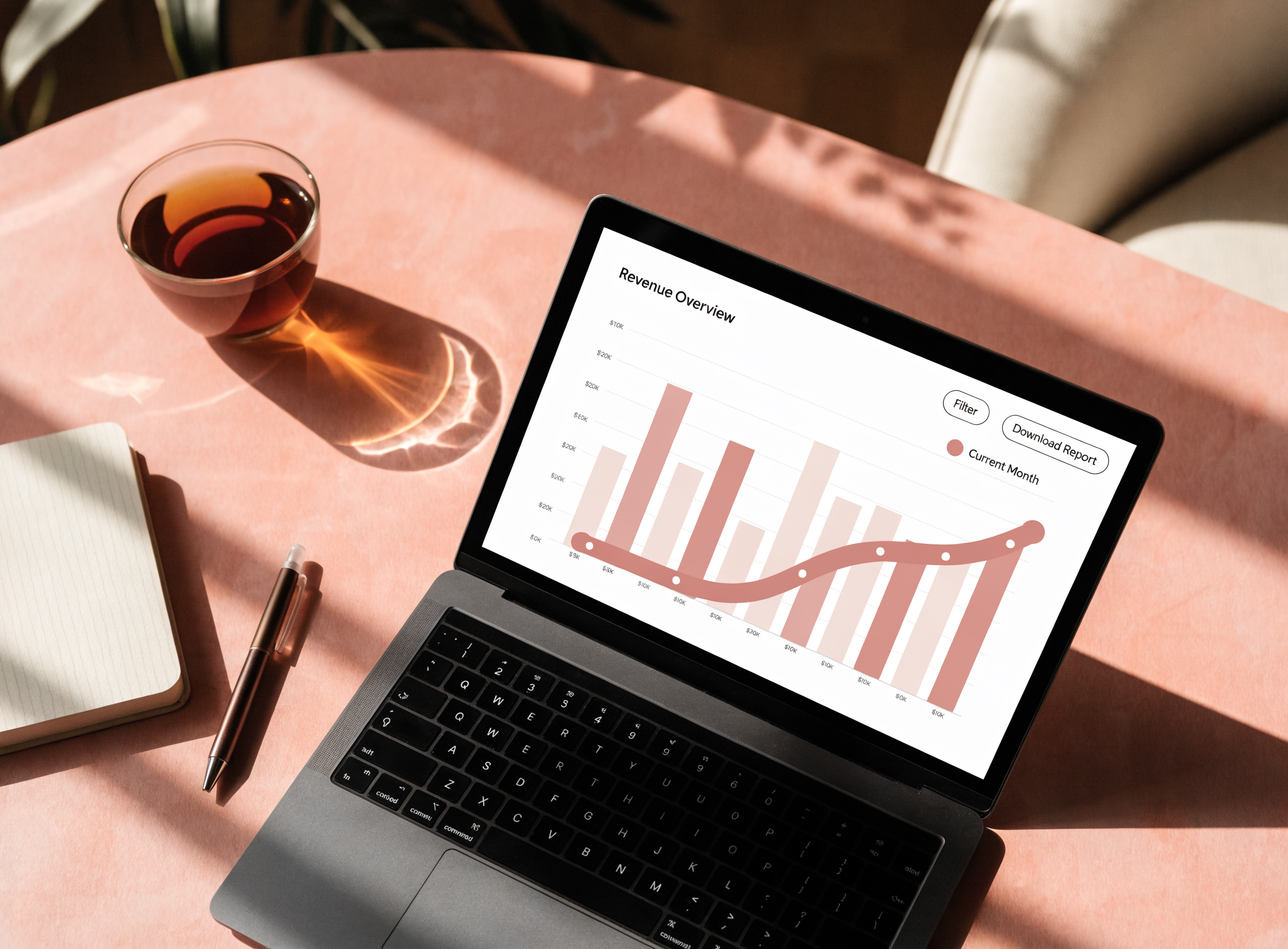Laptop mit Revenue-Dashboard und Umsatz-Chart, rosé Tee-Tasse und Notizbuch auf hellem Schreibtisch — datenbasierte Umsatzsteuerung bei Candy Creator Agency.